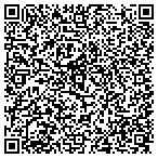 QR code with Republic Builders Products Co contacts