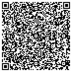 QR code with Armen Roupenian, MD contacts