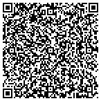 QR code with Paula Thrasher Diamond Imprtrs contacts