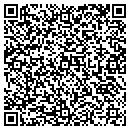 QR code with Markham & Company Inc contacts