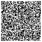 QR code with All Critters Veterinary Services contacts