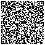 QR code with National Analysis Center Inc contacts