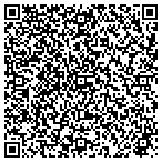 QR code with Indra's Draperies & Clothing Alterations contacts