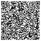 QR code with Molly Maid of Northwest Arkansas contacts