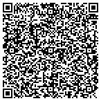 QR code with Burkett s Professional Well Service contacts