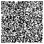 QR code with Community TV Sales And Service contacts