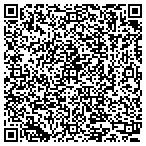 QR code with Employment Resources contacts
