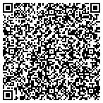 QR code with Honest Evlations Home Insptn Service contacts