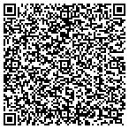 QR code with Kelly s Animal Hospital contacts