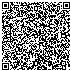 QR code with Patti Esbia Antique Estate Jewelry contacts