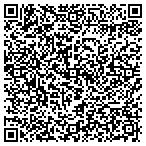 QR code with Residntial Apprisal Specialist contacts
