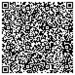 QR code with Sawgrass Air Conditioning Electric Corporation contacts