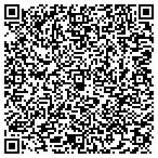 QR code with Seminole Fence Systems contacts