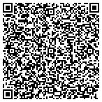 QR code with Premier Home Inspection Service contacts
