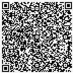 QR code with Units Portable Storage of Miami,LLc contacts