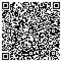 QR code with Info-Mart Inc contacts