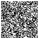 QR code with Margaret C Rank MD contacts
