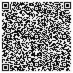 QR code with Multiple Listing Service Of Ne Fl contacts