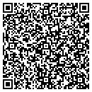 QR code with Mallbanc Mortgage contacts