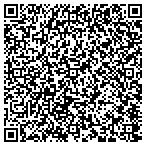 QR code with All Star Service Center Condo Assoc contacts