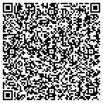 QR code with Schembri's Quality Auto Sales contacts