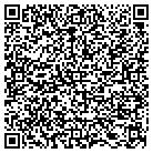 QR code with Monroe County Housing Authorit contacts