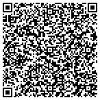 QR code with Police Applicant Screening Service contacts
