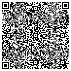 QR code with Pinellas County Veterans Service contacts