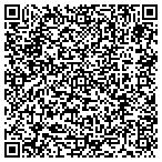 QR code with Clay Montessori School contacts