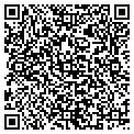 QR code with pamelasgiftemporium.info contacts