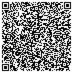 QR code with Mondial Trnsltion Interpreting contacts