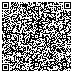 QR code with Nurses Professional Registry contacts