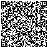 QR code with Innovative Technology Solutions & Security Inc contacts