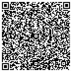 QR code with Millennium Marketing Group contacts