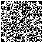 QR code with Miami Express Shop contacts