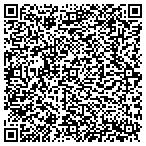 QR code with Infant Adoption Training Initiative contacts