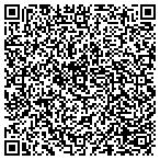 QR code with Juvenille Probation-Community contacts
