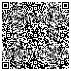 QR code with Advisors Financial Service Inc contacts