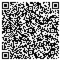 QR code with Sound Ideas contacts