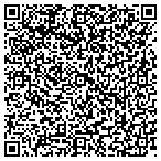 QR code with Palm Beach Batteries & Auto Services contacts