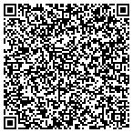 QR code with Fort De Soto Boat & Trailer Storage contacts