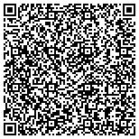 QR code with Brink & Associates Real Estate Keller Williams contacts
