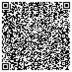 QR code with Executive Title Service Of Florida contacts