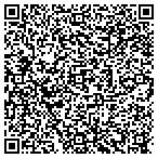 QR code with Indian Hills Shopping Center contacts