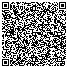 QR code with Milligan's Carpentry contacts
