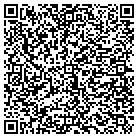 QR code with Montgomery Gallery Kitchens & contacts