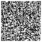QR code with Milton Lawn & Garden Equipment contacts