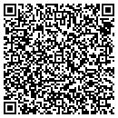 QR code with Milligan Cpo contacts