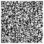 QR code with Delucca Charles Discount Golf Pro Shop contacts
