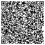 QR code with Coast To Coast Financial Group contacts